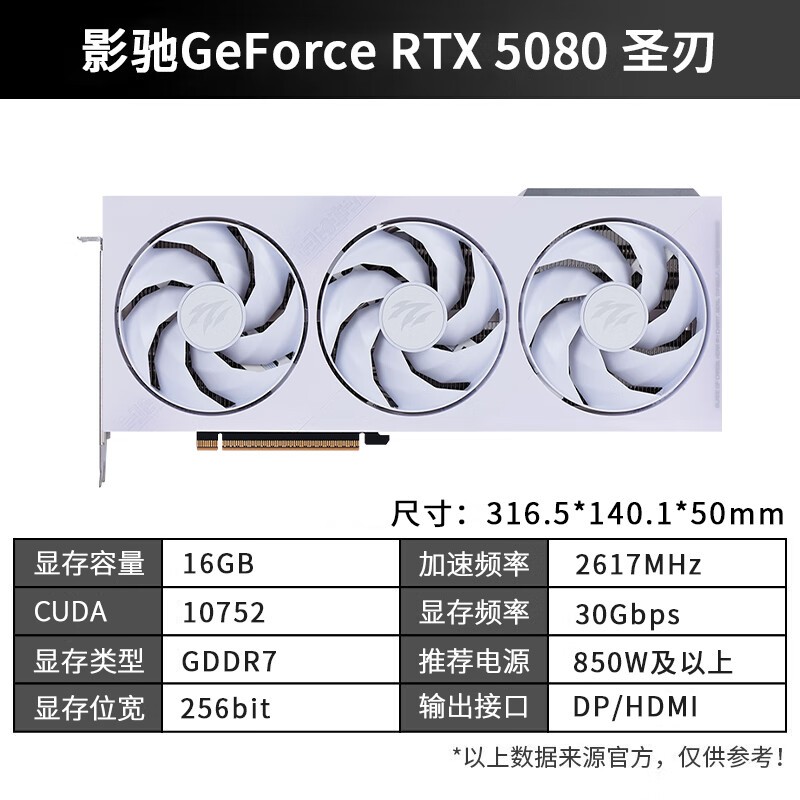 ӰRTX 5080ԿŻݣּ10199Ԫ