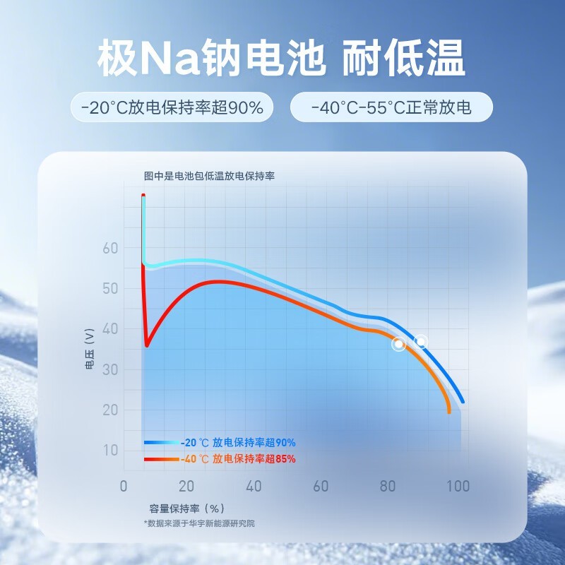 ŵƵDE3-H綯гʱػ