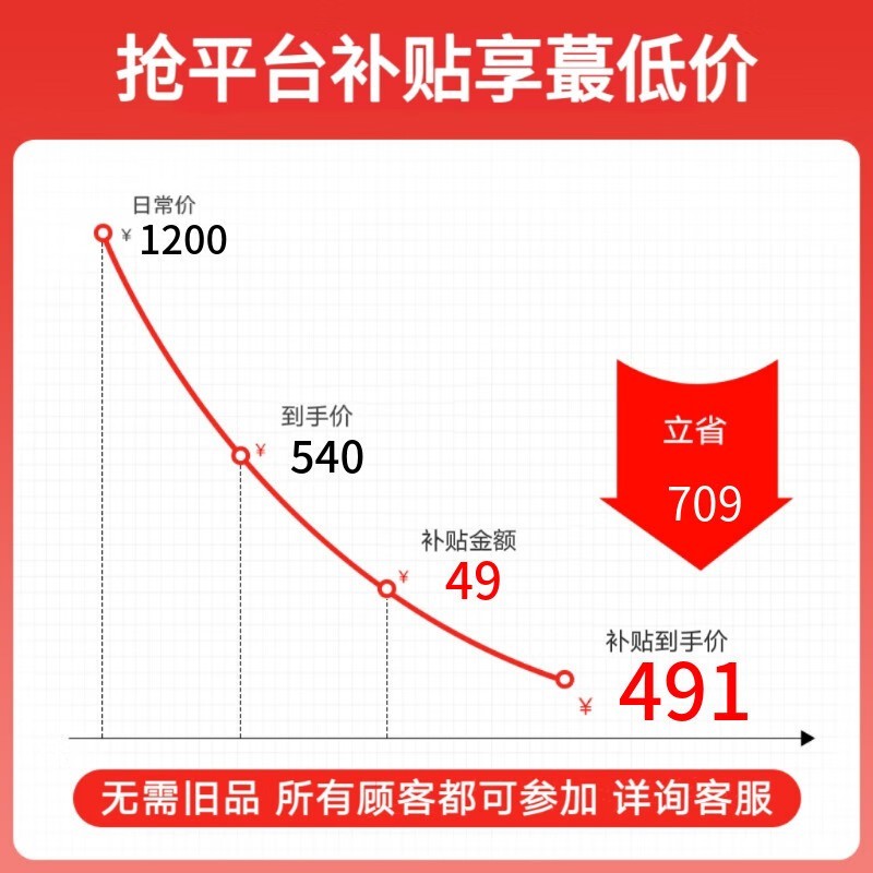 ȫϰʱػ575Ԫ