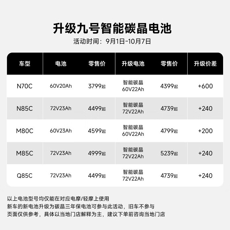 9号电池尺寸规格图片