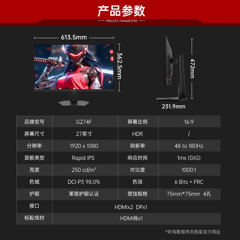 ΢G274FʾIPSˢ636Ԫ