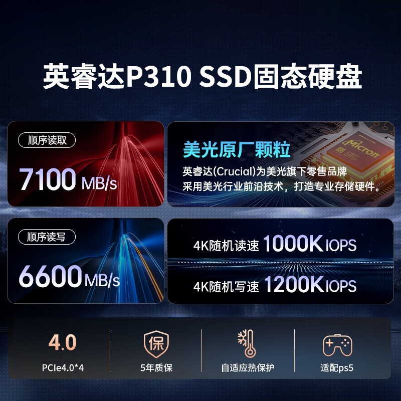 Crucial P310 1TB NVMe̬Ӳʱػ449Ԫ