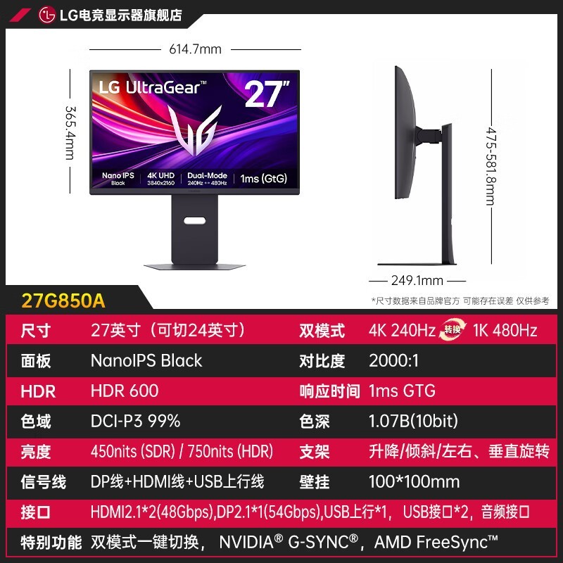 LG 27G850A羺ʾʱػ