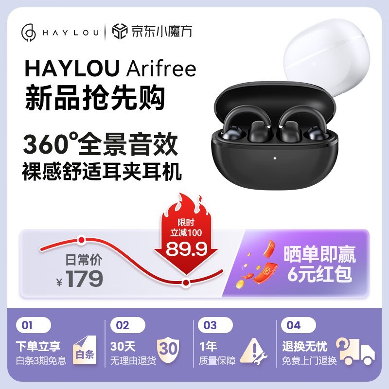 HAYLOU Airfreeжʱػ72.5Ԫ