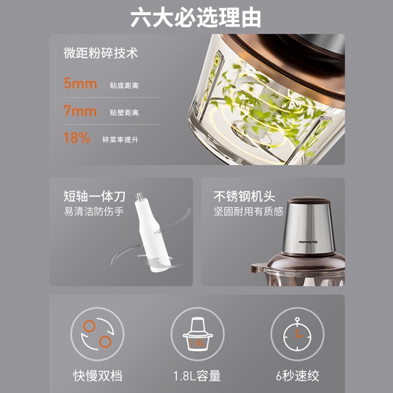 九阳绞肉机S18 - LA323京东优惠低至60.43元