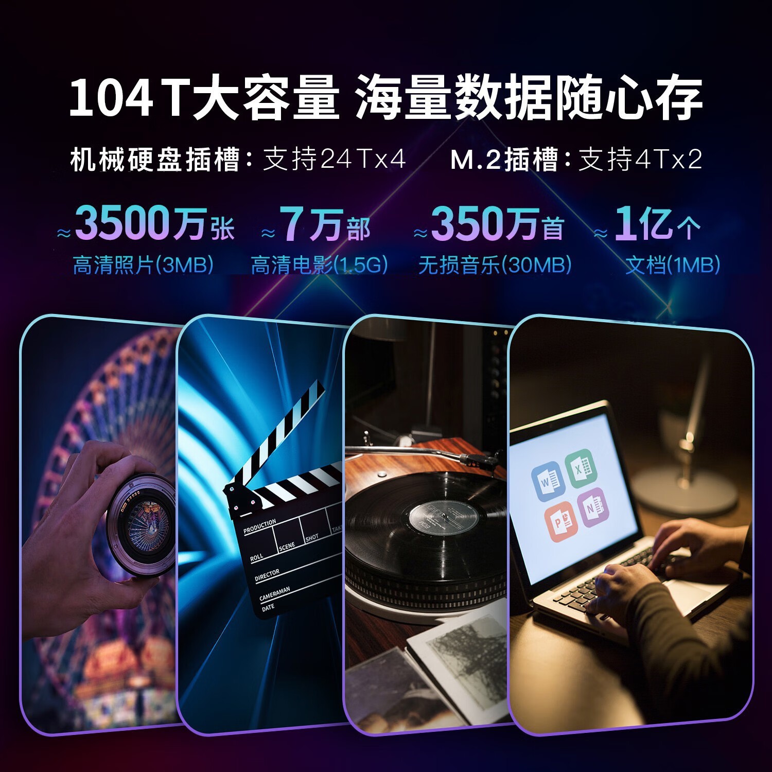 ռZ4 Pro NAS˽Ƽͥ洢ܰʱػ