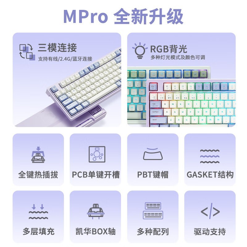 ϿM2pro 83ģ̾Ż