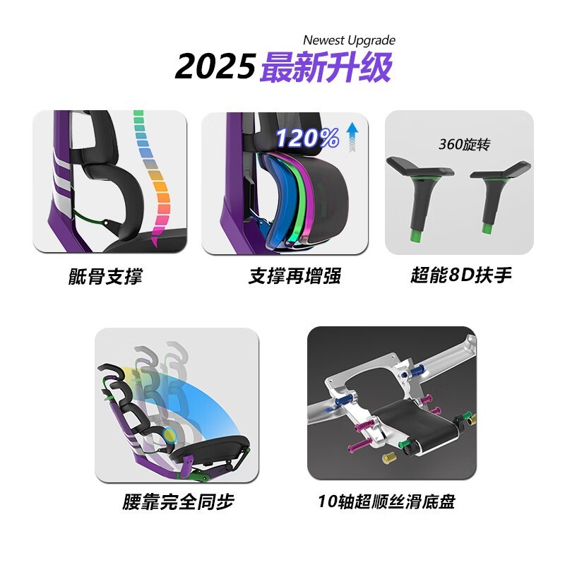 Ǹ˼Evolution2 PROMAX幤ѧδ2380Ԫ