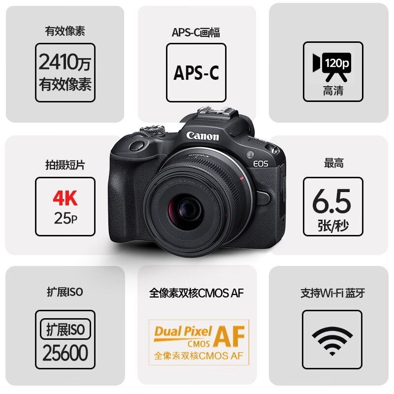  EOS R100΢ 3550Ԫּۣ