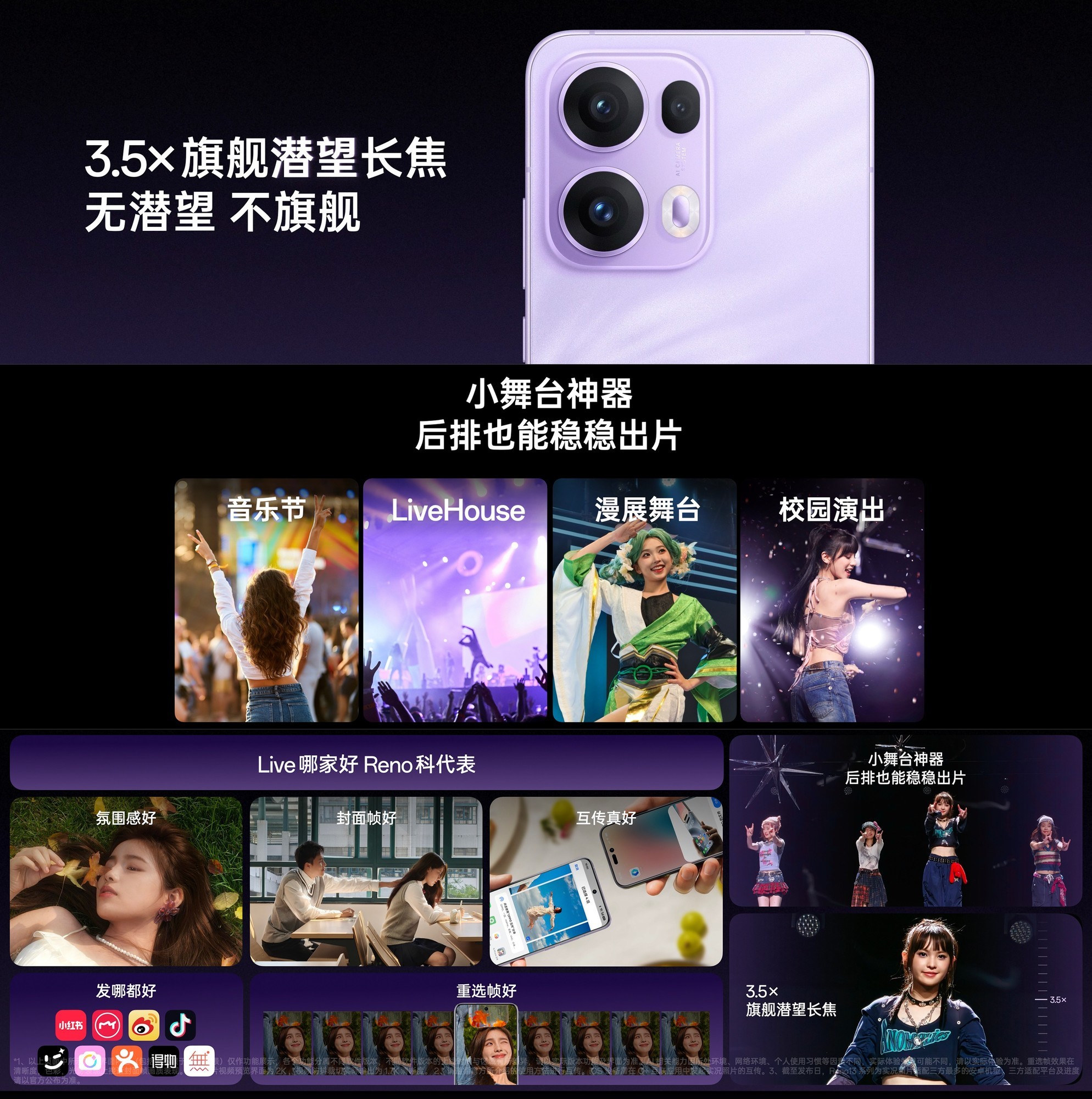 OPPO Reno13 Pro3.5콢ǱɡС̨