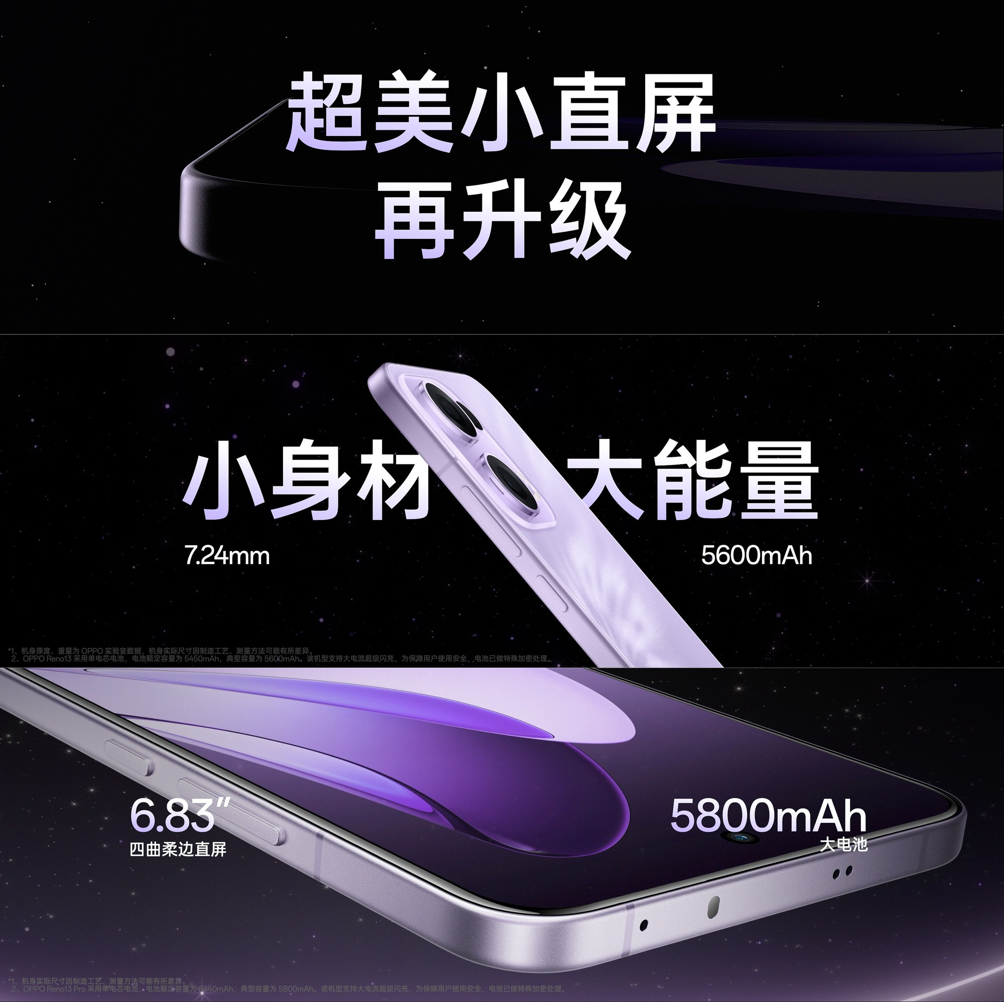 OPPO Reno13ϵ�У�ʱ��������ȫϵԽ���ʸ�