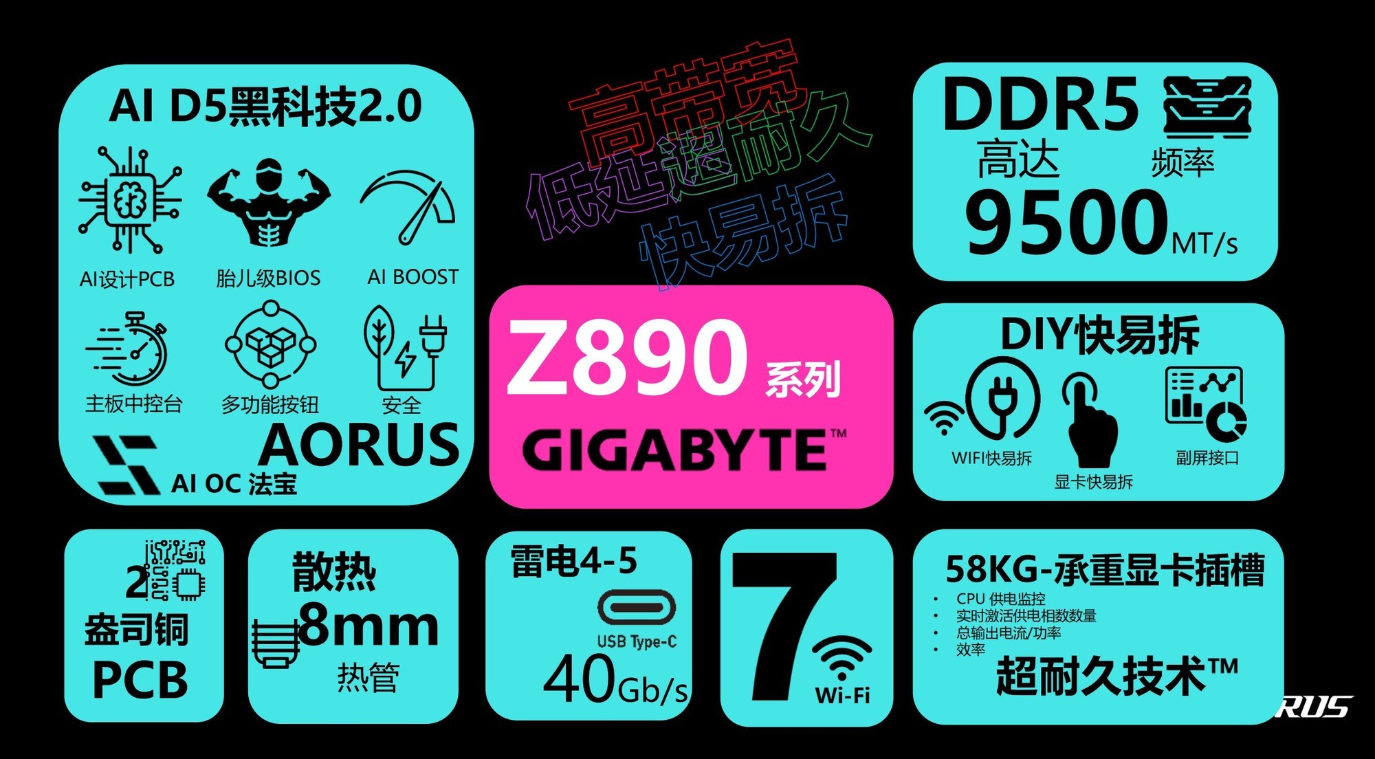 酷睿Ultra 200S没用明白体验差？可能是你打开的方式不太对