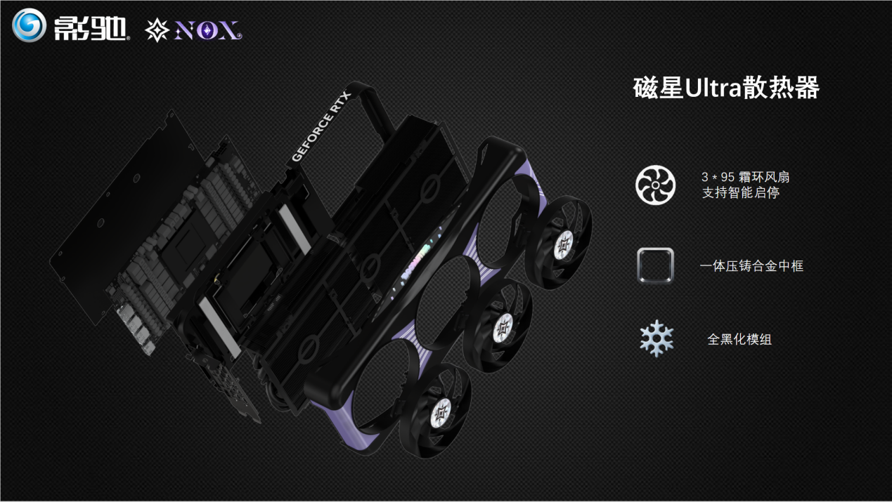 ӰRTX 5090 D NOX OCʽۣ