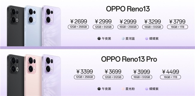 AI ʵƬٽOPPO Reno13ϵˣ2699Ԫ1129