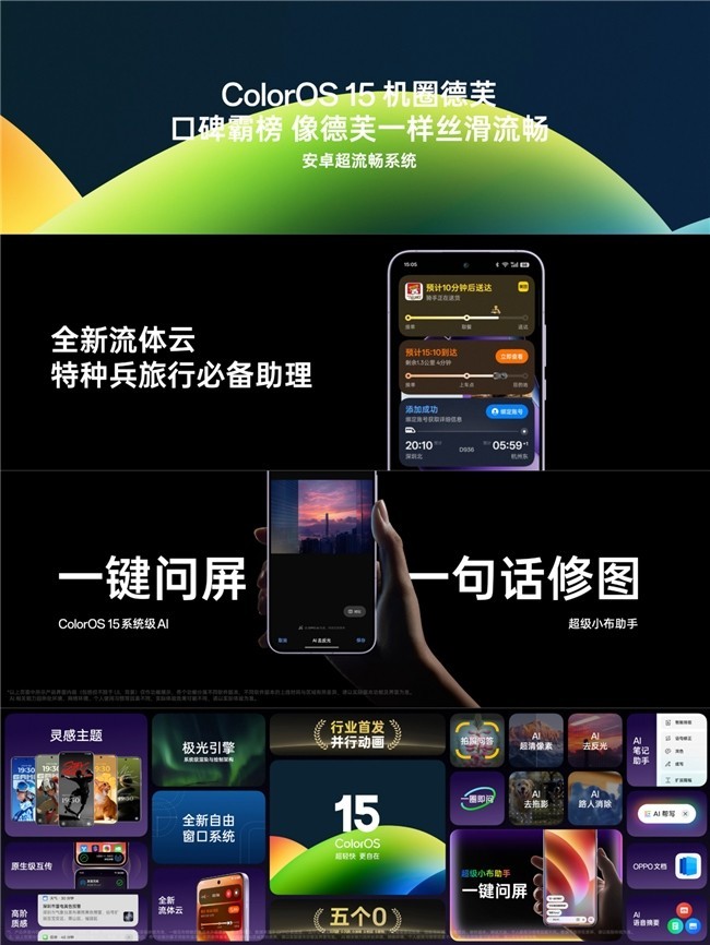 2699OPPO Reno13ϵеǳӰAIȫ