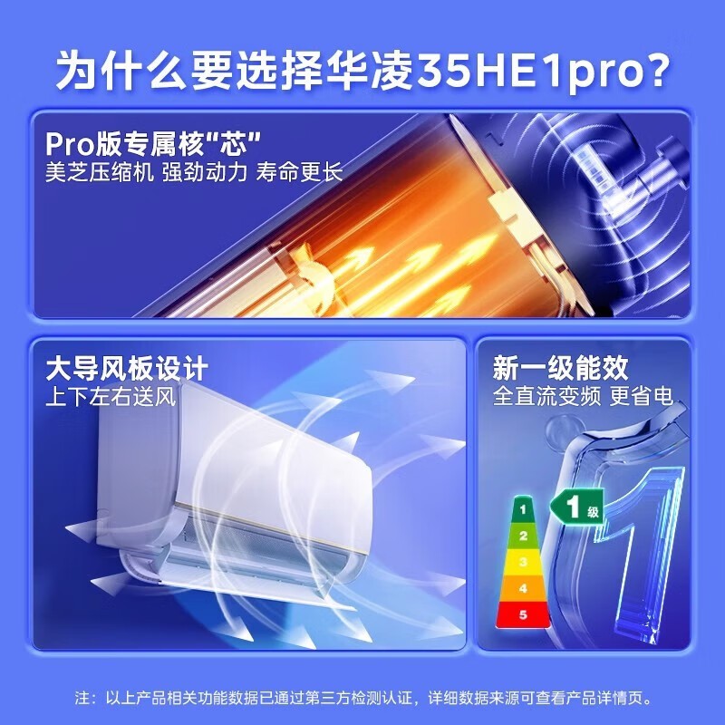 华凌 KFR-35GW/N8HE1Pro 新一级能效壁挂式空调,智能便捷,高效节能!