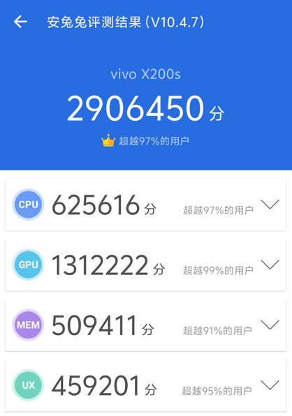�����ӳ�����9400+ vivo X200s����ʵ���������