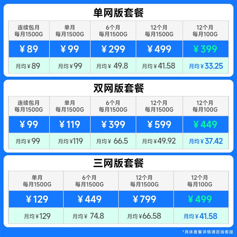 èU20 5Gwifiּ279Ԫ