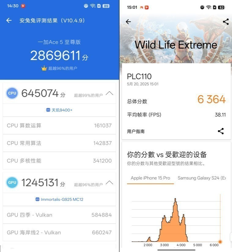 618 ��ǰ�ؿ������ε�һ��Ҫע����Щ�ص�