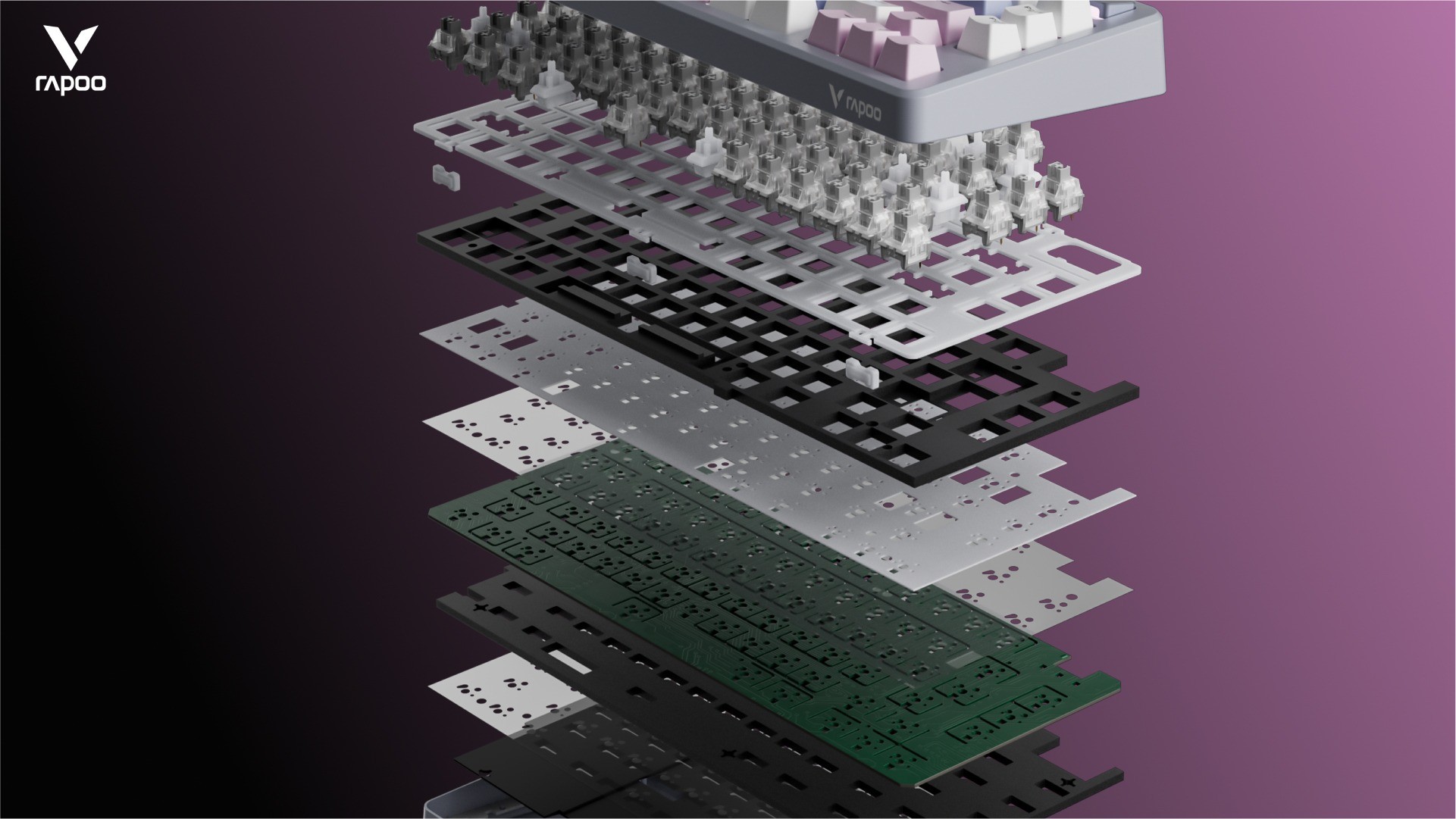 СGasket7䣬װV700DIY-75ģʽƻе