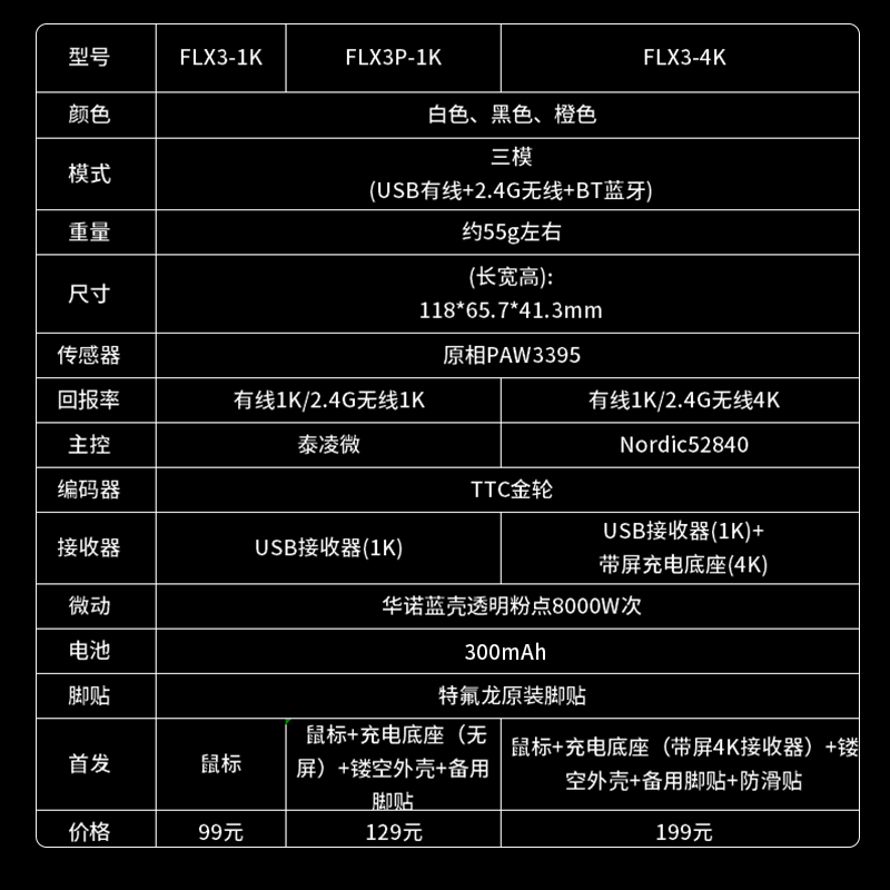 ޡHELLO GANSS FLX3Ϸ羺굽ֽ99Ԫ