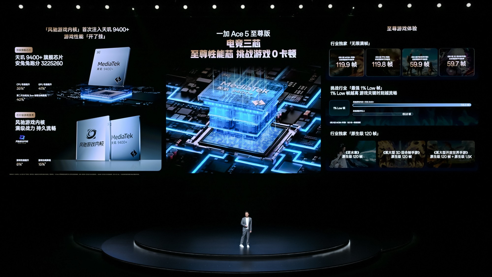 �羺��о+����1%Low֡��һ�� Ace 5 ����ϵ�з���1529.15Ԫ��