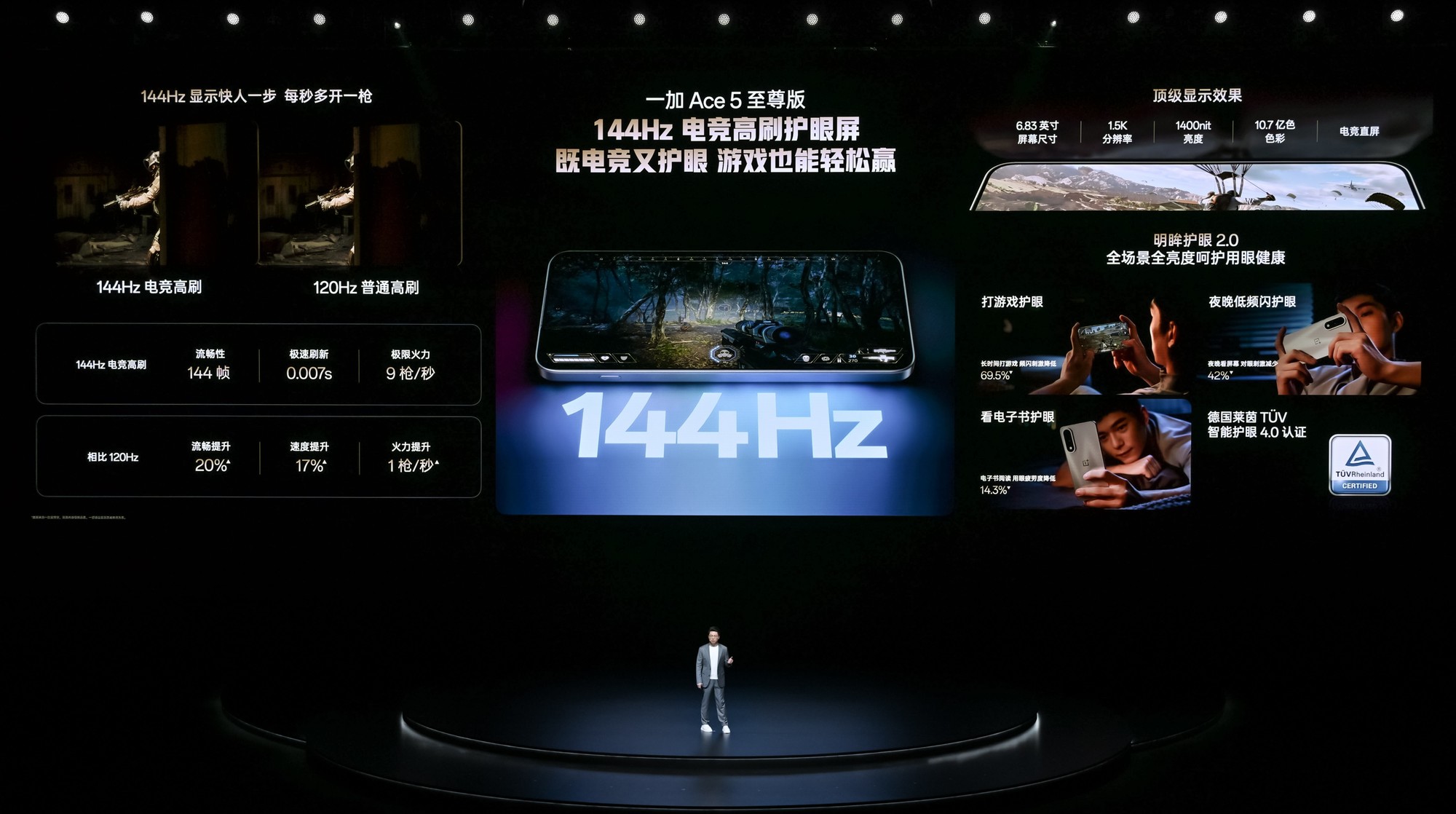 �羺��о+����1%Low֡��һ�� Ace 5 ����ϵ�з���1529.15Ԫ��