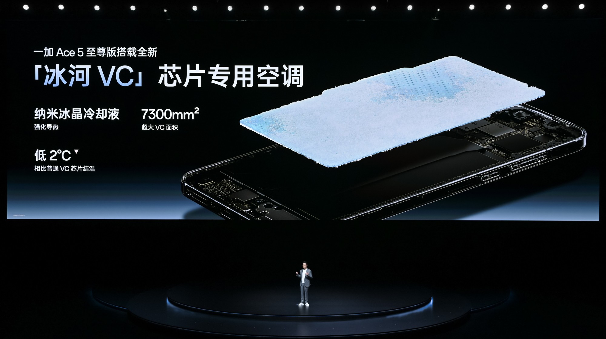 һ�� Ace5 ����淢��������ɢ��ϵͳ������Ϸ�־ø�����