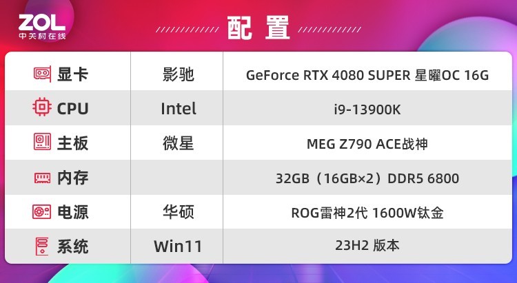 񻰣աŻãӰRTX 4080 SUPER׶ԱȲ