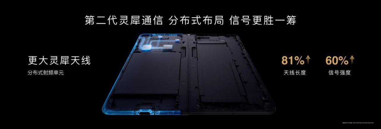 ��ΪMateƷ��ʢ������ͨ�źڿƼ�����ΪMate X6��������ͨ����������