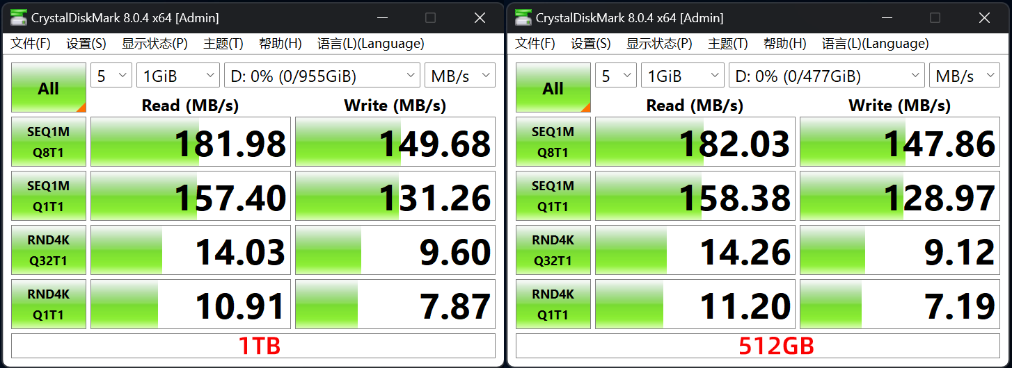 ƻ PRO Plus microSDϷ洢̫˧ˣ