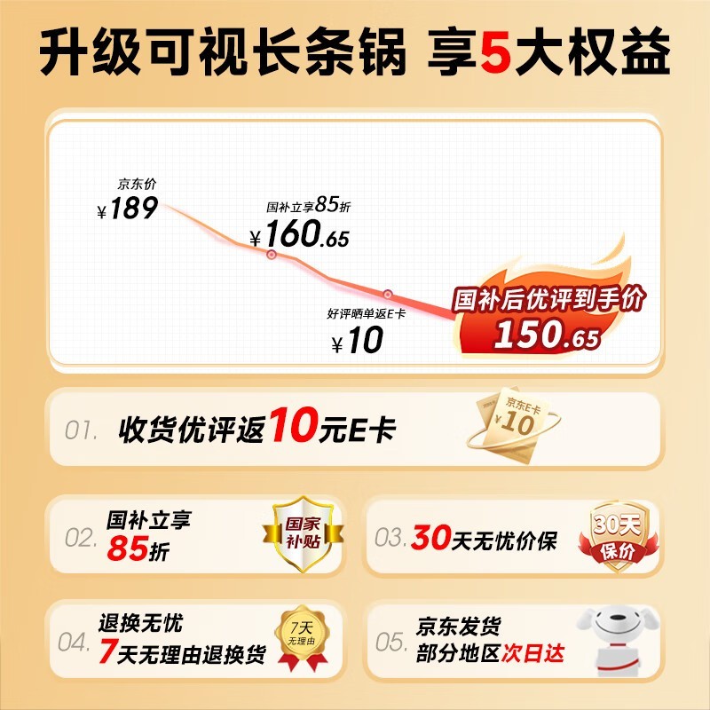 ӿըٵ115Ԫ