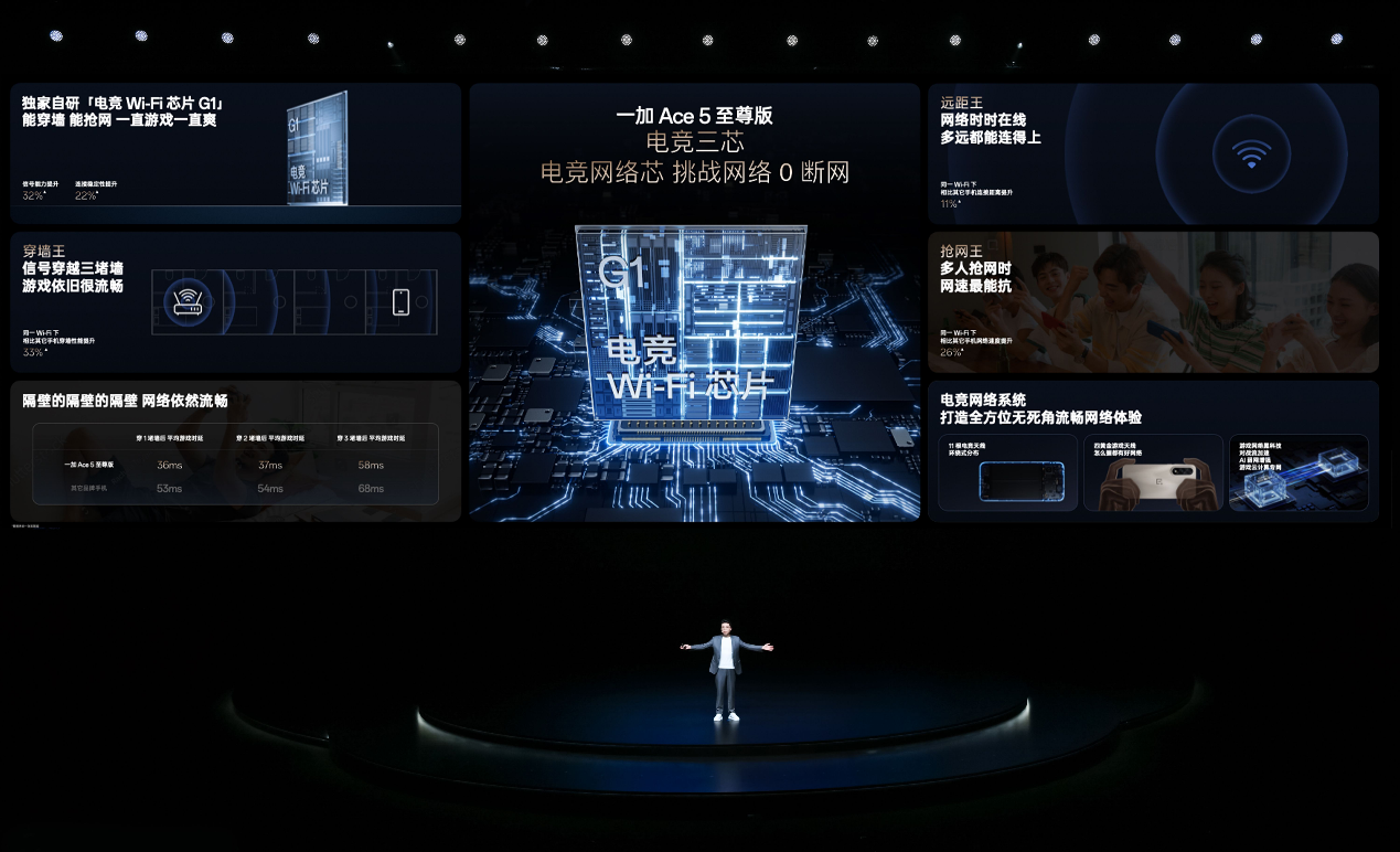 电竞三芯 游戏至尊 一加 Ace 5 至尊系列售价 2499 元起