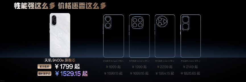 电竞三芯 游戏至尊 一加 Ace 5 至尊系列售价 2499 元起