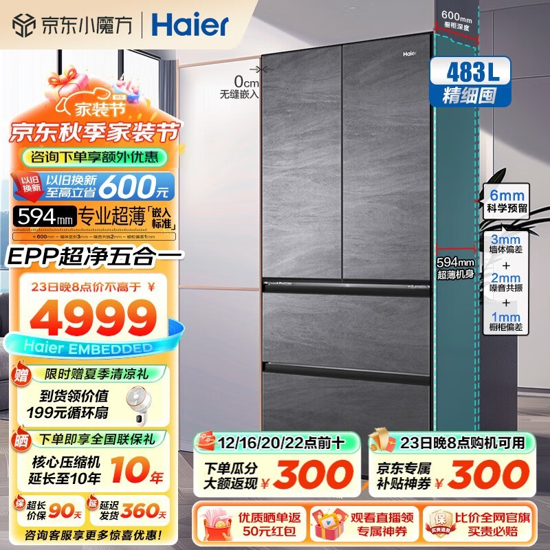 ޡʽű䣺4433Ԫ