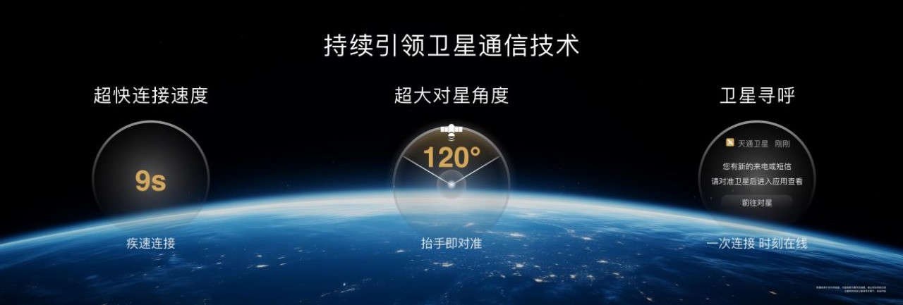 ��ΪMateƷ��ʢ������ͨ�źڿƼ�����ΪMate X6��������ͨ����������