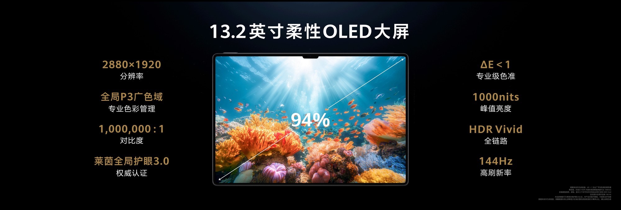 华为MatePad Pro 13.2正式发布：5199元起