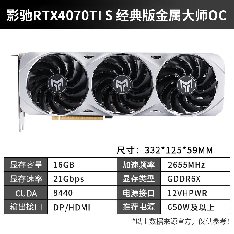 ӰRTX 4070TI SUPERԿֱ617Ԫ