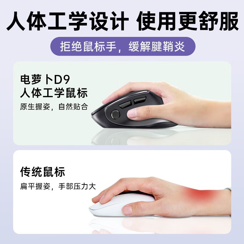 电萝卜D.ROB智能AI鼠标京东优惠价109元