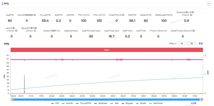 ����S25����ʵ�⣺��ο���������С����