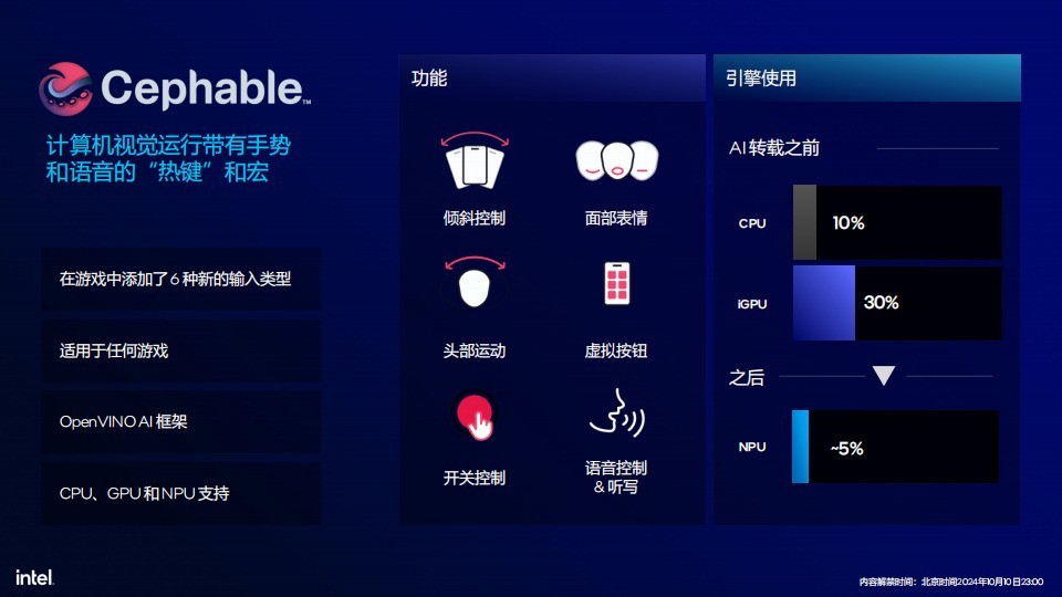 58%功耗降低 超过15%多线程性能提升 英特尔酷睿Ultra 200S解析