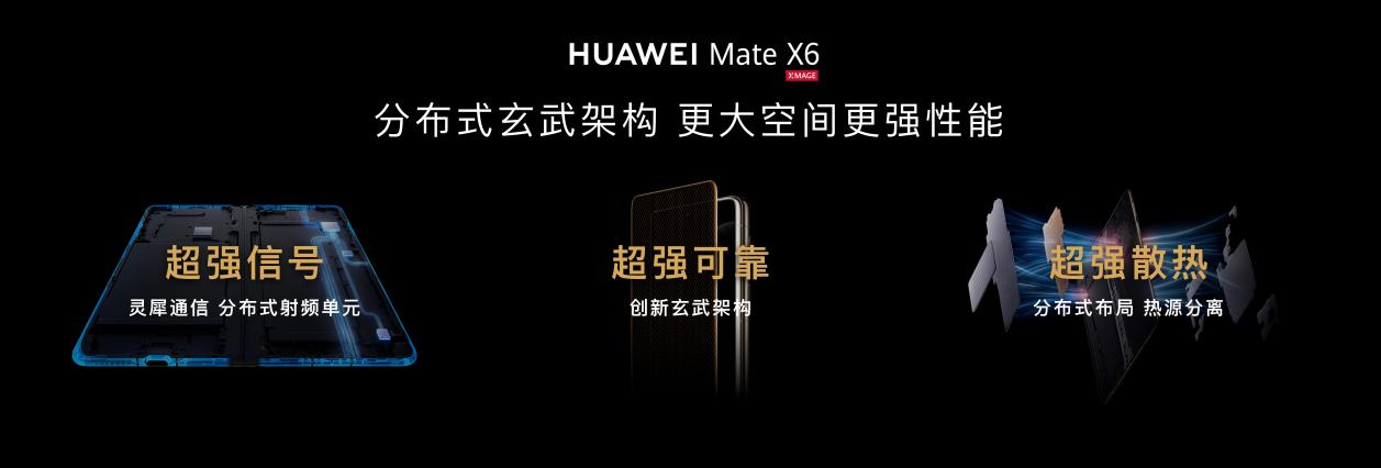 HUAWEI Mate X6𺳵ǳ۵ߣ۷ٿԽ