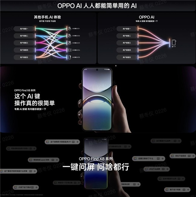 OPPO˫ʮһ Find X8ϵۻȣû۳¯