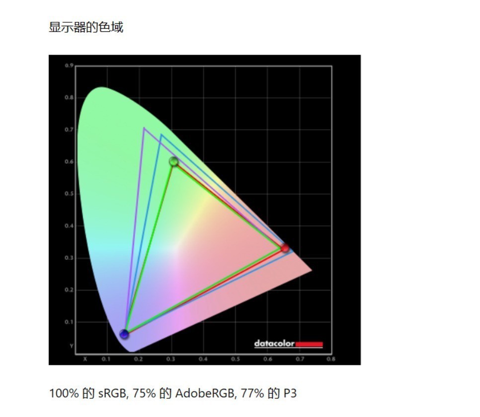 ThinkPad T14s AI 2024⣺״AI PRO 300ƽ̨