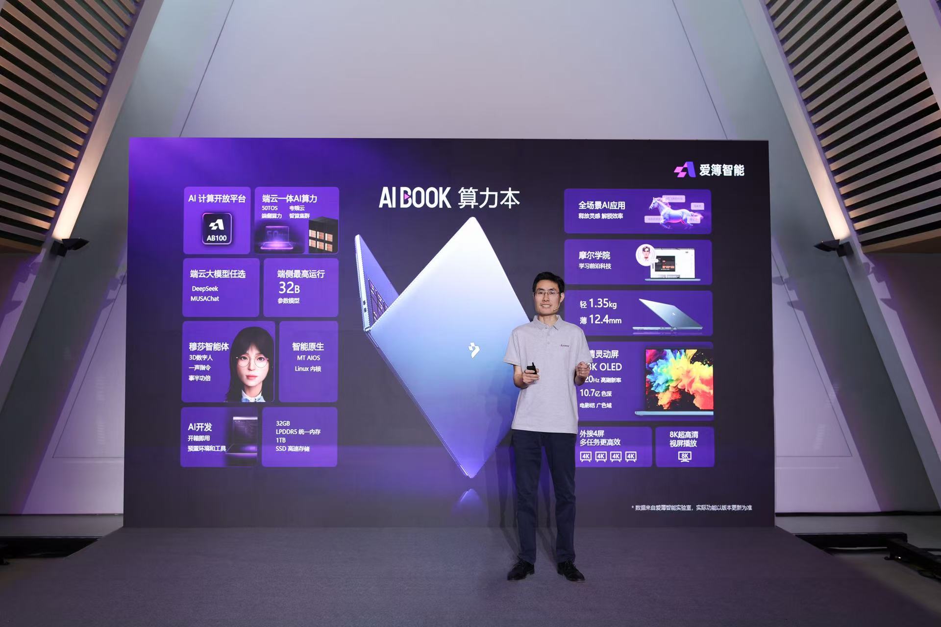 ���������׿�������AIBOOK�ذ�������Ϊ�����ߴ���װ�������ġ�AIʵѵ�ҡ�