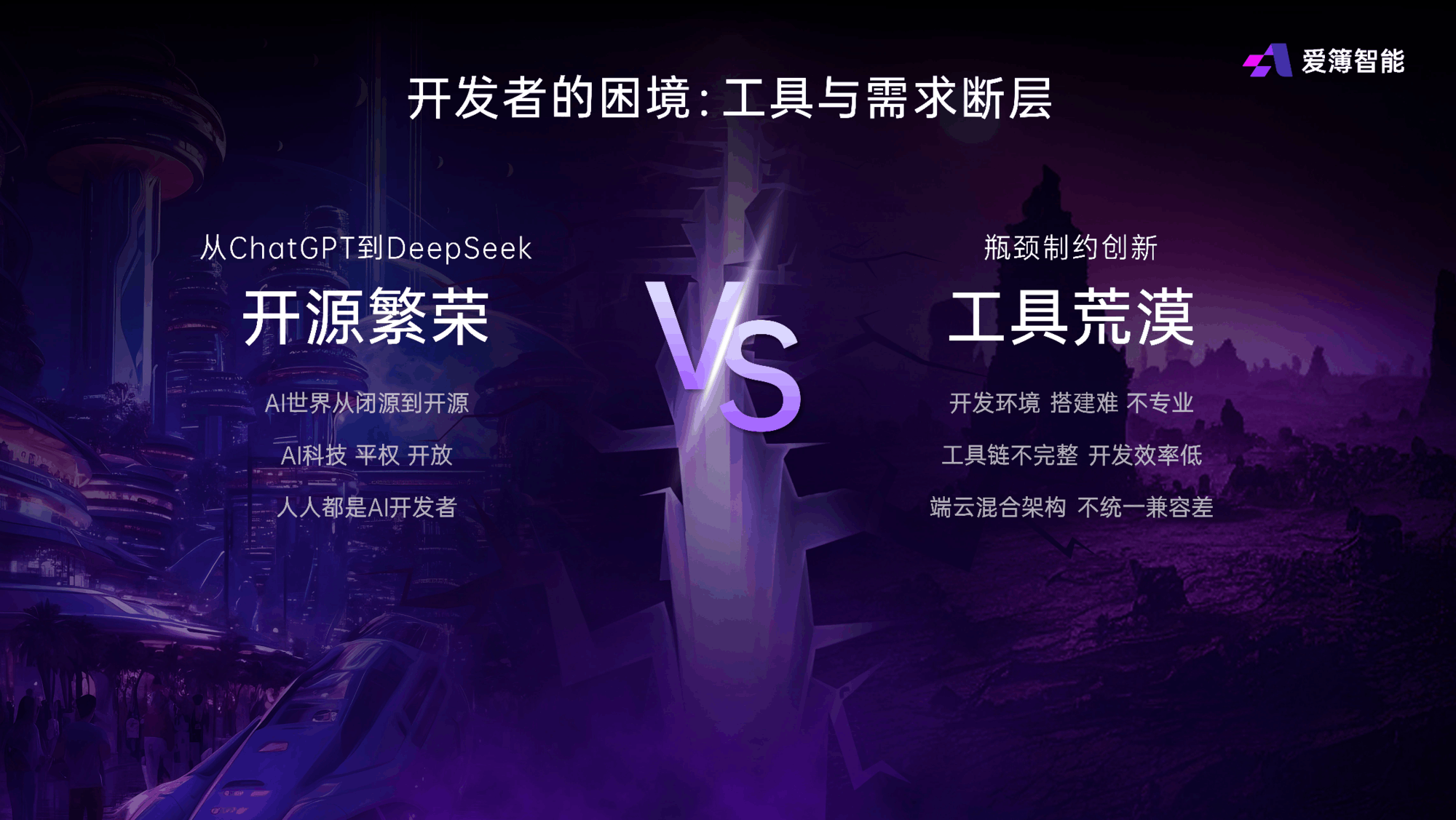 ���������׿�������AIBOOK�ذ�������Ϊ�����ߴ���װ�������ġ�AIʵѵ�ҡ�