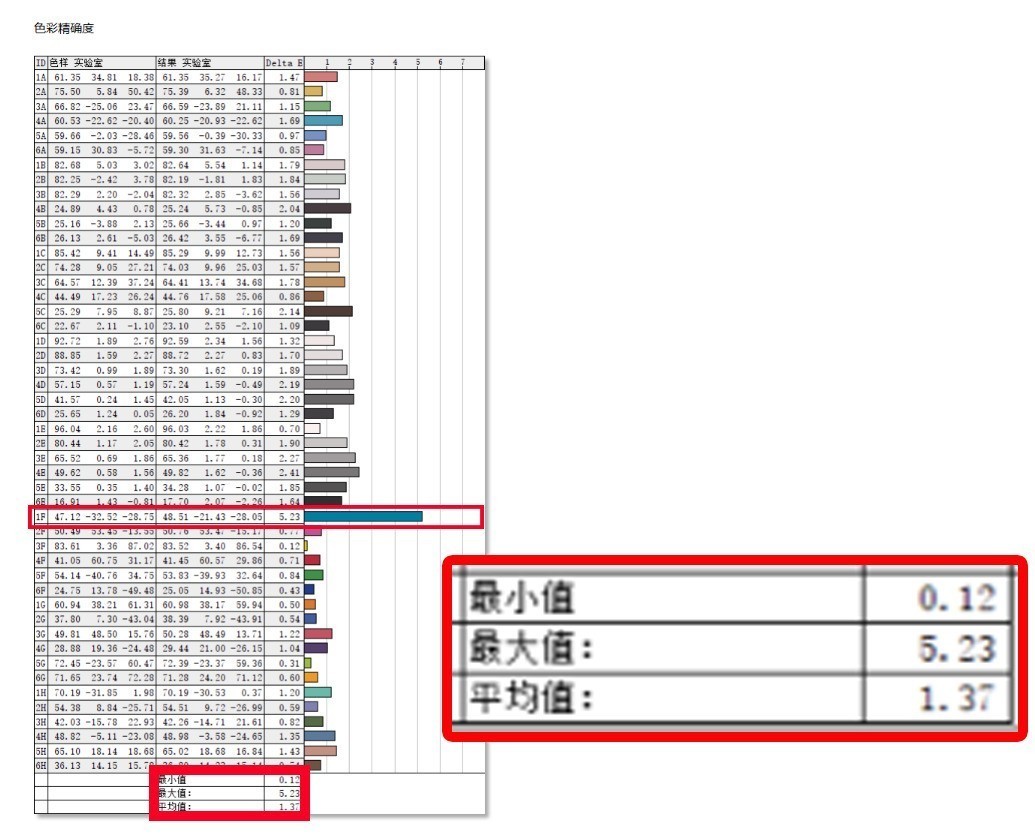 ThinkPad T14s AI 2024⣺״AI PRO 300ƽ̨