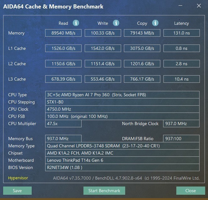 ThinkPad T14s AI 2024⣺״AI PRO 300ƽ̨