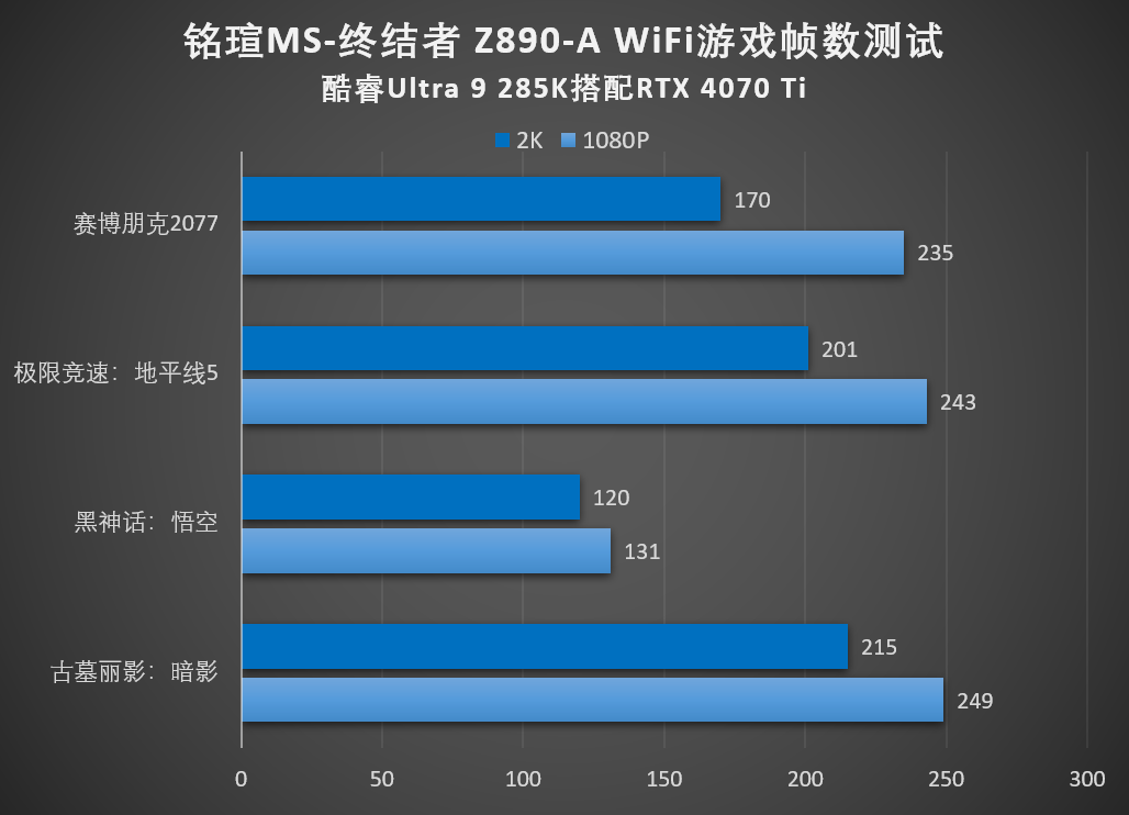 uMS-սZ890-A WiFi⣺ȫͳǿ