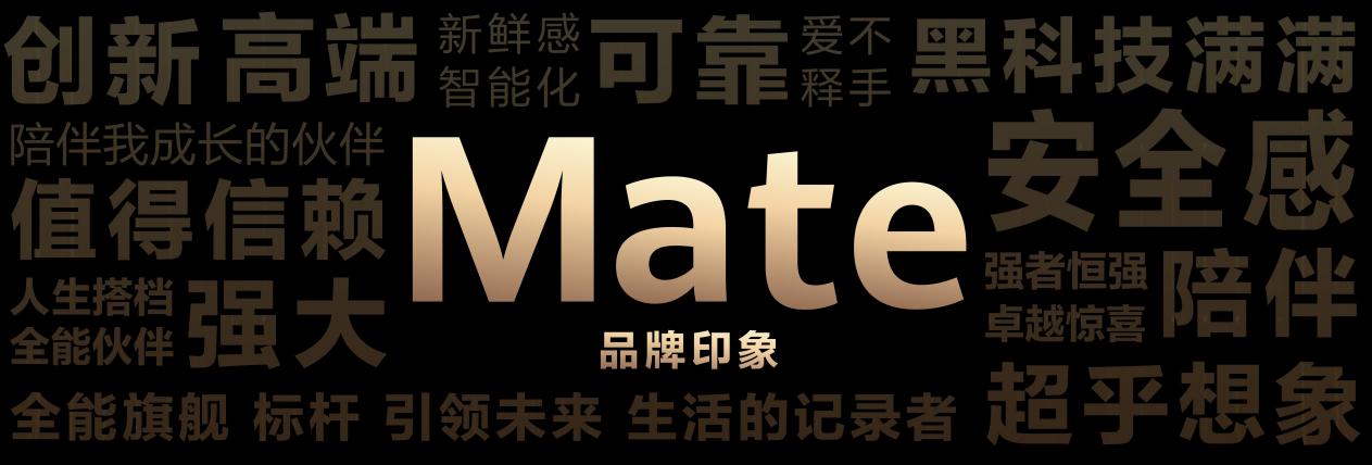 ΪMate 70ϵʽ࣬ƷȫףɾMateϵ۷֮